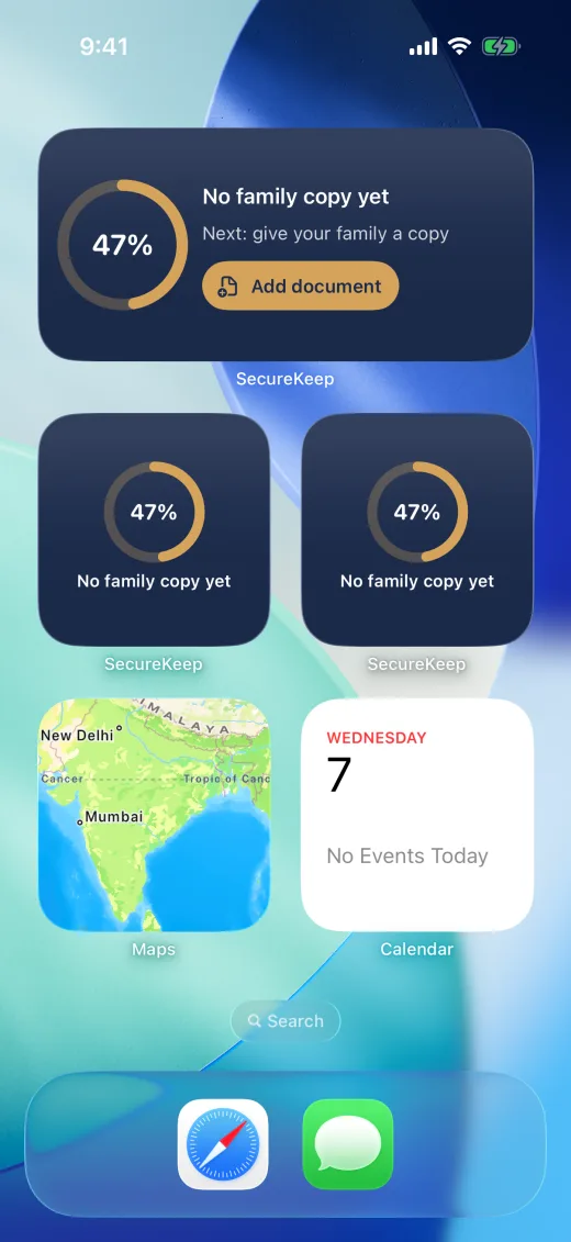 An iPhone Home Screen with a medium SecureKeep widget reading 47%, No family copy yet, Next: give your family a copy, and a small one below it